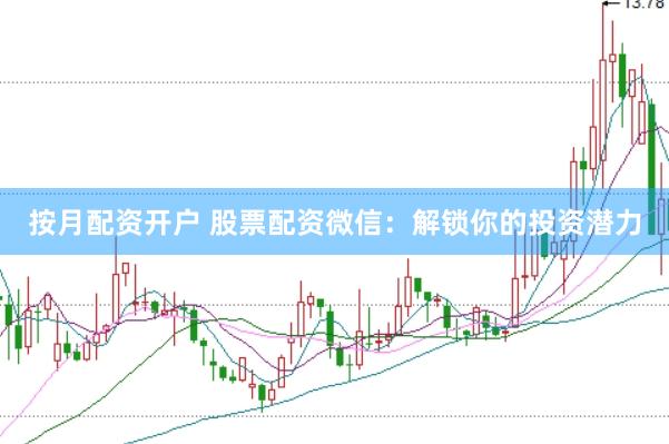 按月配资开户 股票配资微信：解锁你的投资潜力