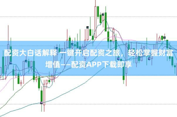 配资大白话解释 一键开启配资之旅，轻松掌握财富增值——配资APP下载即享