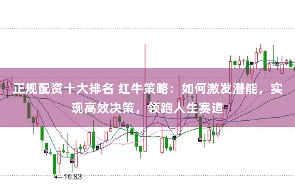 正规配资十大排名 红牛策略：如何激发潜能，实现高效决策，领跑人生赛道