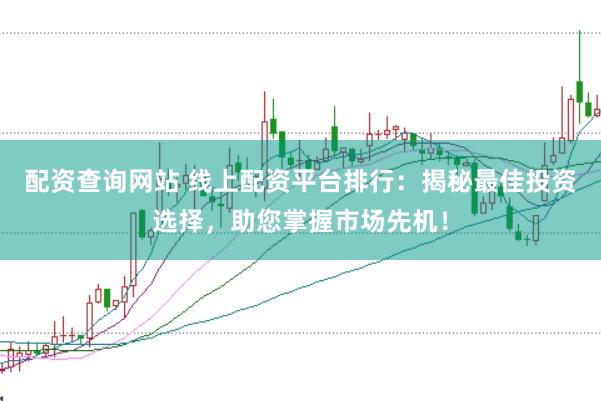 配资查询网站 线上配资平台排行：揭秘最佳投资选择，助您掌握市场先机！