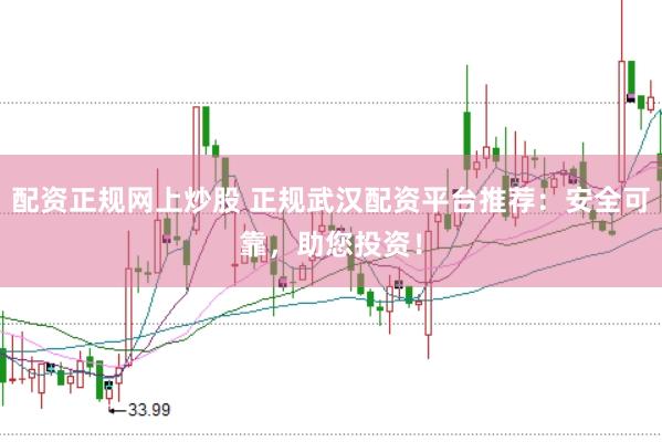 配资正规网上炒股 正规武汉配资平台推荐：安全可靠，助您投资！