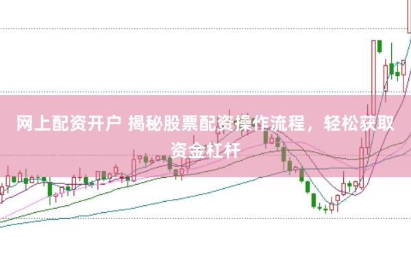 网上配资开户 揭秘股票配资操作流程，轻松获取资金杠杆