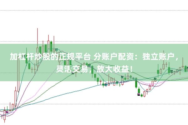 加杠杆炒股的正规平台 分账户配资：独立账户，灵活交易，放大收益！