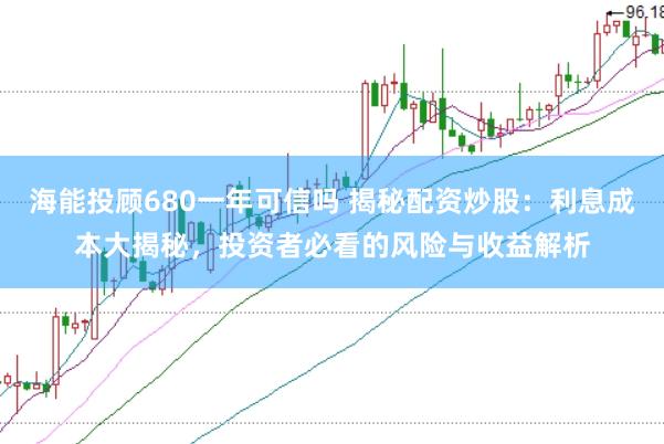 海能投顾680一年可信吗 揭秘配资炒股：利息成本大揭秘，投资者必看的风险与收益解析