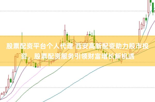 股票配资平台个人代理 西安高新配资助力股市投资，股票配资服务引领财富增长新机遇