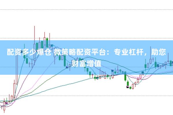 配资多少爆仓 微策略配资平台：专业杠杆，助您财富增值