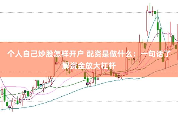 个人自己炒股怎样开户 配资是做什么：一句话了解资金放大杠杆