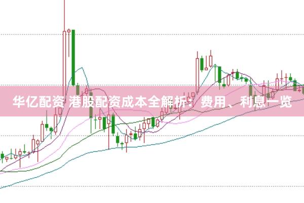 华亿配资 港股配资成本全解析：费用、利息一览