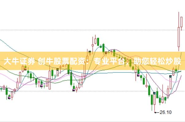 大牛证券 创牛股票配资：专业平台，助您轻松炒股