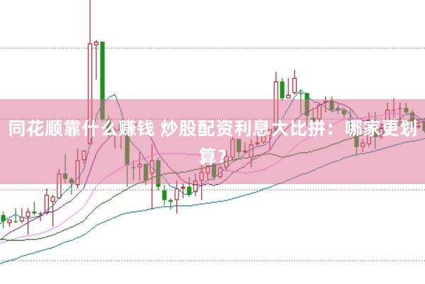 同花顺靠什么赚钱 炒股配资利息大比拼：哪家更划算？