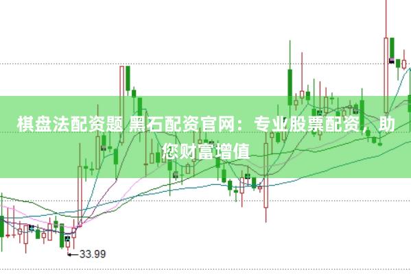 棋盘法配资题 黑石配资官网：专业股票配资，助您财富增值