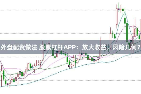 外盘配资做法 股票杠杆APP：放大收益，风险几何？