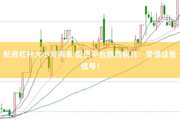 配资杠杆大小对照表 配资平台跑路前兆：警惕这些信号！