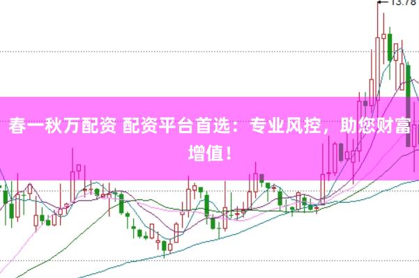 春一秋万配资 配资平台首选：专业风控，助您财富增值！