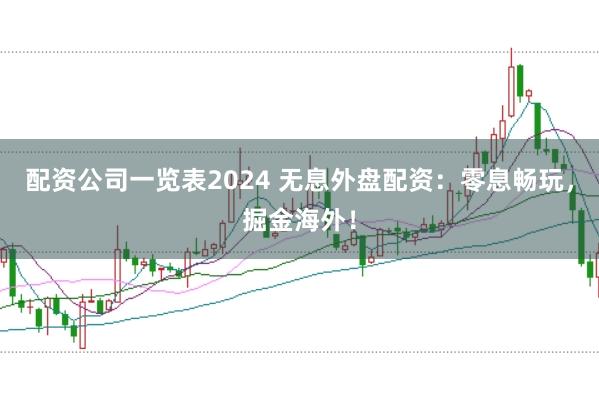 配资公司一览表2024 无息外盘配资：零息畅玩，掘金海外！