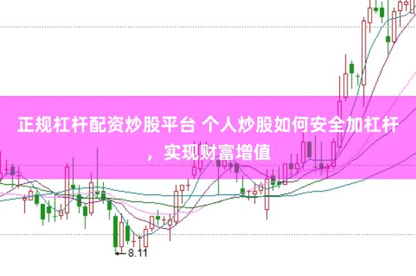 正规杠杆配资炒股平台 个人炒股如何安全加杠杆，实现财富增值