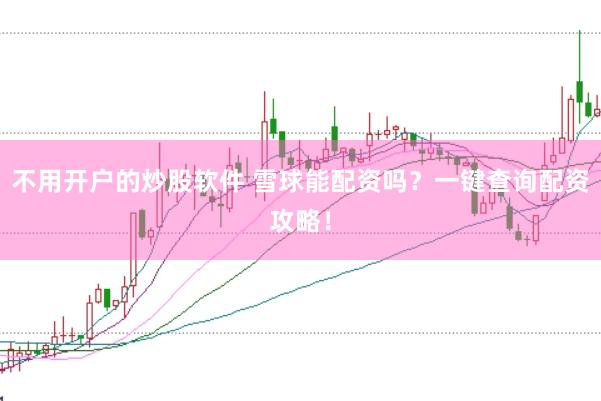 不用开户的炒股软件 雪球能配资吗？一键查询配资攻略！