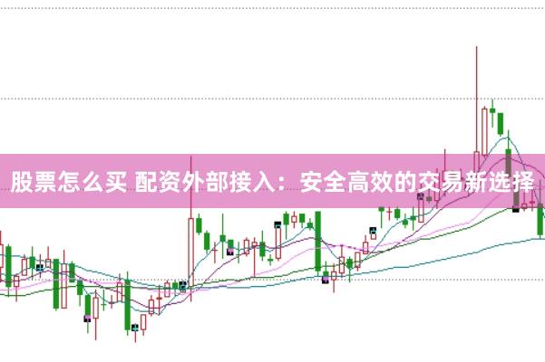 股票怎么买 配资外部接入：安全高效的交易新选择