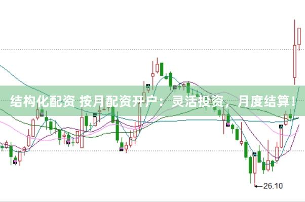 结构化配资 按月配资开户：灵活投资，月度结算！