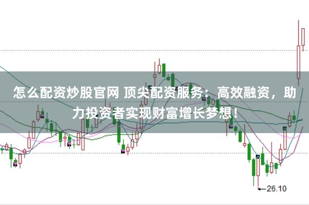 怎么配资炒股官网 顶尖配资服务：高效融资，助力投资者实现财富增长梦想！