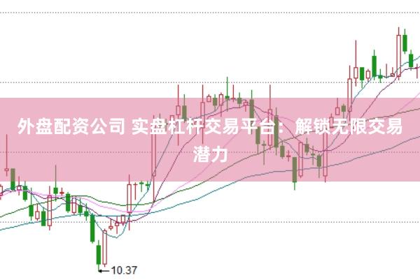 外盘配资公司 实盘杠杆交易平台：解锁无限交易潜力