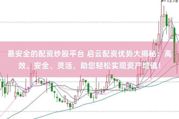 最安全的配资炒股平台 启云配资优势大揭秘:高效、安全、灵活,助您轻松实现资产增值!