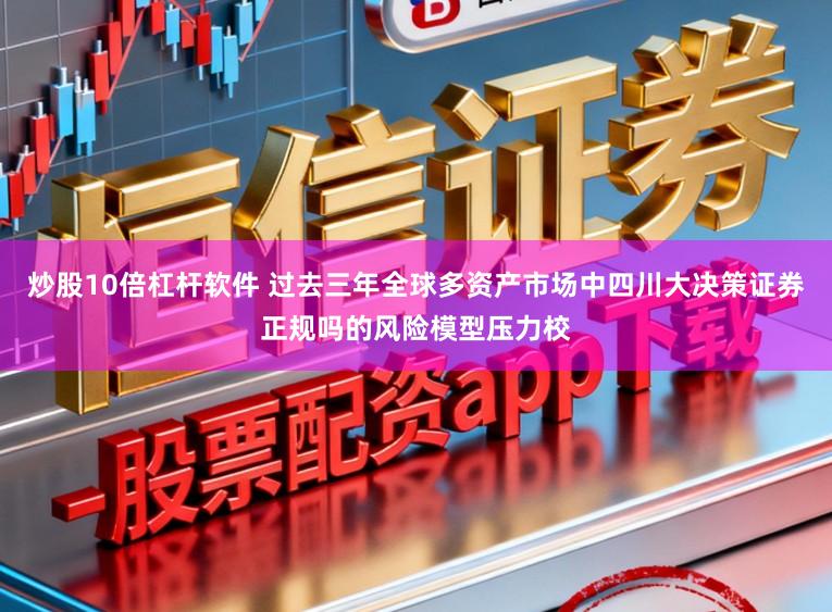 炒股10倍杠杆软件 过去三年全球多资产市场中四川大决策证券正规吗的风险模型压力校
