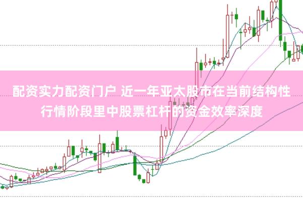 配资实力配资门户 近一年亚太股市在当前结构性行情阶段里中股票杠杆的资金效率深度